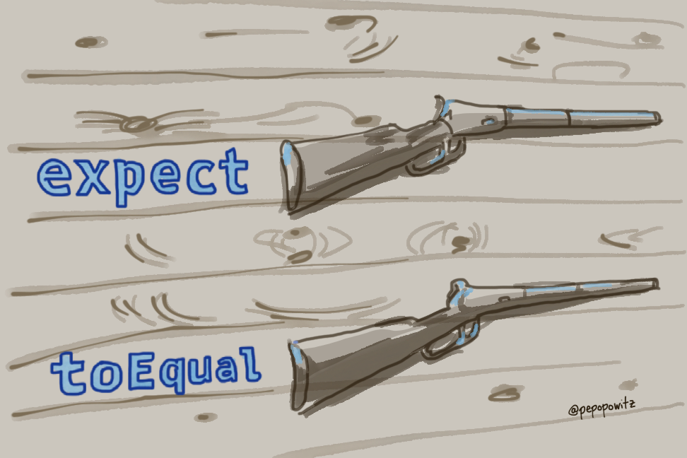 Chekhovs Gun & Unit Testing Illustration